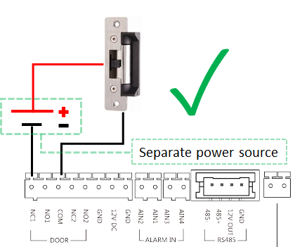 Door Strike Power Example